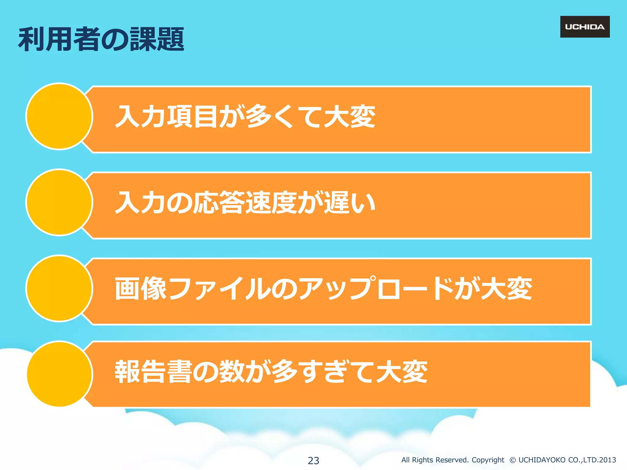 利用者の課題
入力項目が多くて大変
入力の応答速度が遅い
画像フゔ゗ルのゕップロードが大変
報告書の数が多すぎて大変

23

All Rights Reserved. Copyright © UCHIDAYOKO CO.,LTD.2013

 