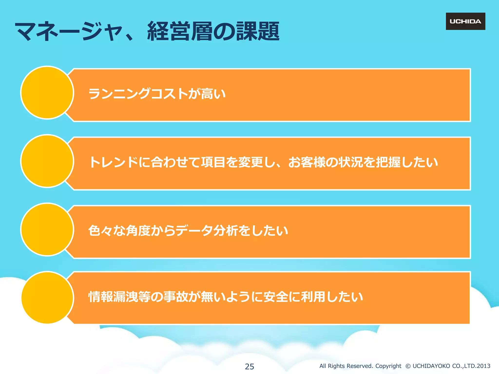 マネージャ、経営層の課題
ランニングコストが高い

トレンドに合わせて項目を変更し、お客様の状況を把握したい

色々な角度からデータ分析をしたい

情報漏洩等の事故が無いように安全に利用したい

25

All Rights Reserved. Copyright © UCHIDAYOKO CO.,LTD.2013

 