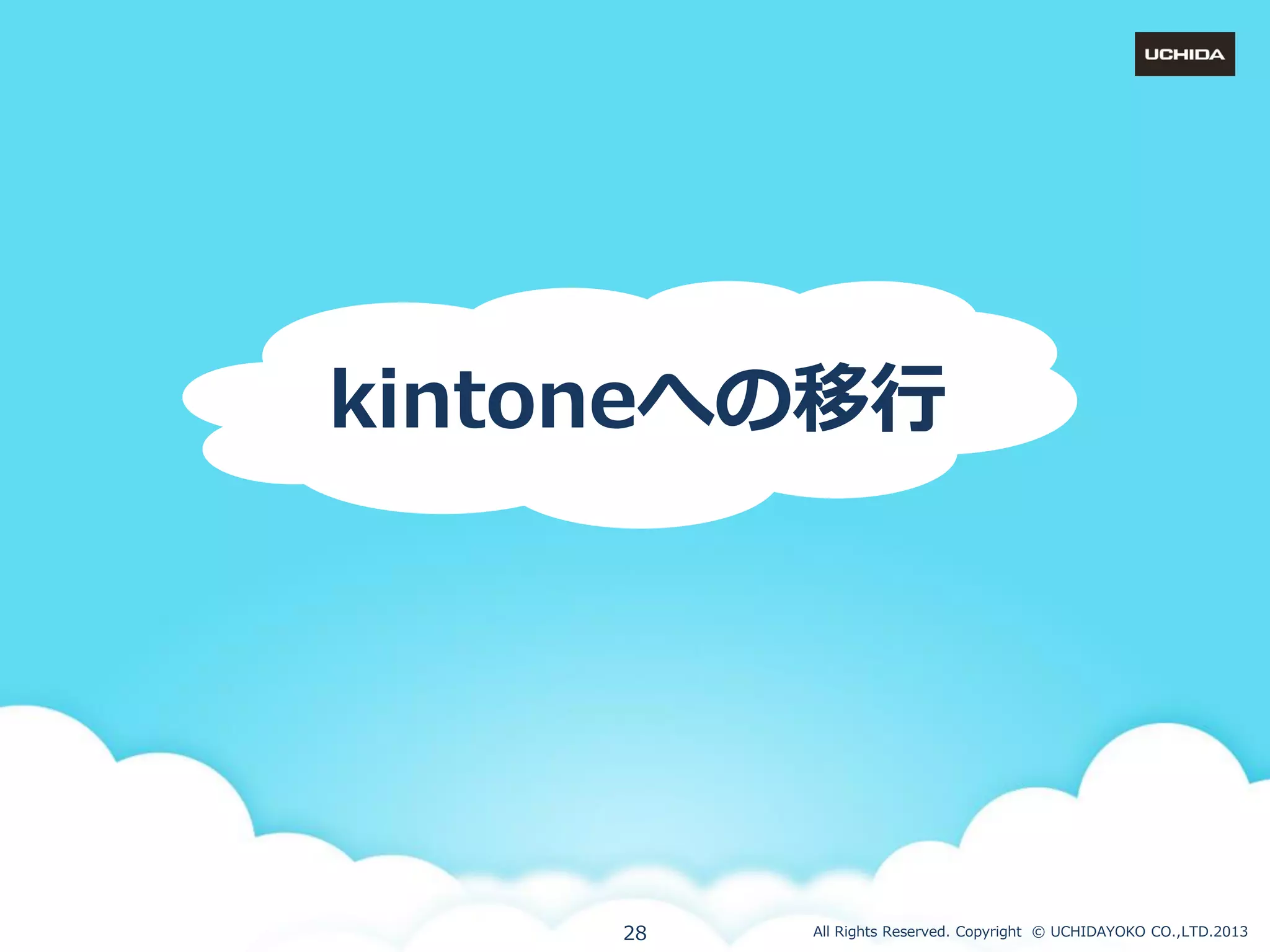 kintoneへの移行

28

All Rights Reserved. Copyright © UCHIDAYOKO CO.,LTD.2013

 