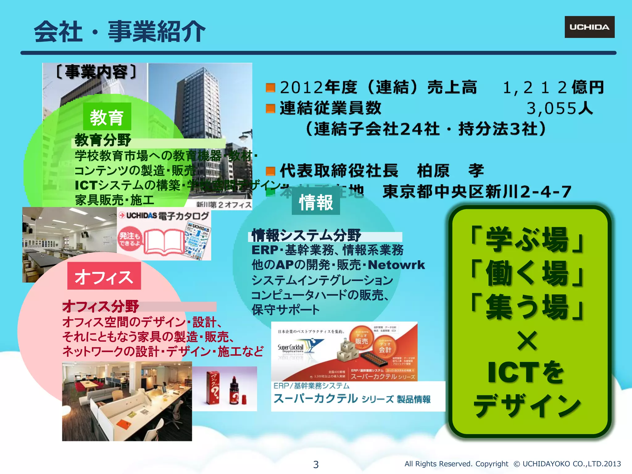 会社・事業紹介
〔事業内容〕1910年
満州国大連
教育 にて創業
教育分野 1969年

学校教育市場への教育機器・教材・
東証1部上場
コンテンツの製造・販売
ICTシステムの構築・学校空間デザイン・
家具販売・施工

情報

情報システム分野

オフィス
オフィス分野

ERP・基幹業務、情報系業務
他のAPの開発・販売・Netowrk
システムインテグレーション
コンピュータハードの販売、
保守サポート

オフィス空間のデザイン・設計、
それにともなう家具の製造・販売、
ネットワークの設計・デザイン・施工など

3

「学ぶ場」
「働く場」
「集う場」
×
ICTを
デザイン

All Rights Reserved. Copyright © UCHIDAYOKO CO.,LTD.2013

 