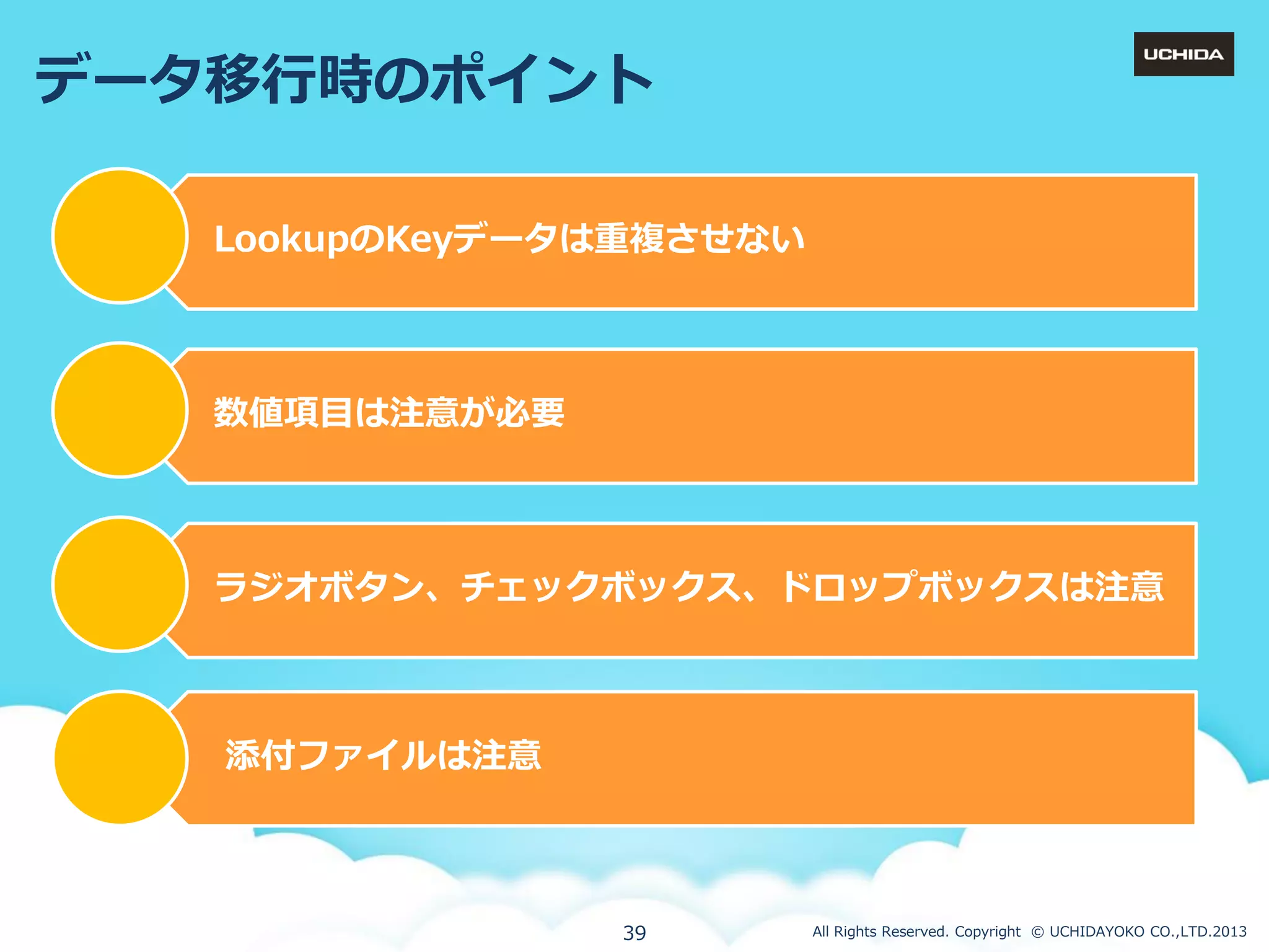 データ移行時のポ゗ント
LookupのKeyデータは重複させない

数値項目は注意が必要

ラジオボタン、チェックボックス、ドロップボックスは注意

添付フゔ゗ルは注意

39

All Rights Reserved. Copyright © UCHIDAYOKO CO.,LTD.2013

 