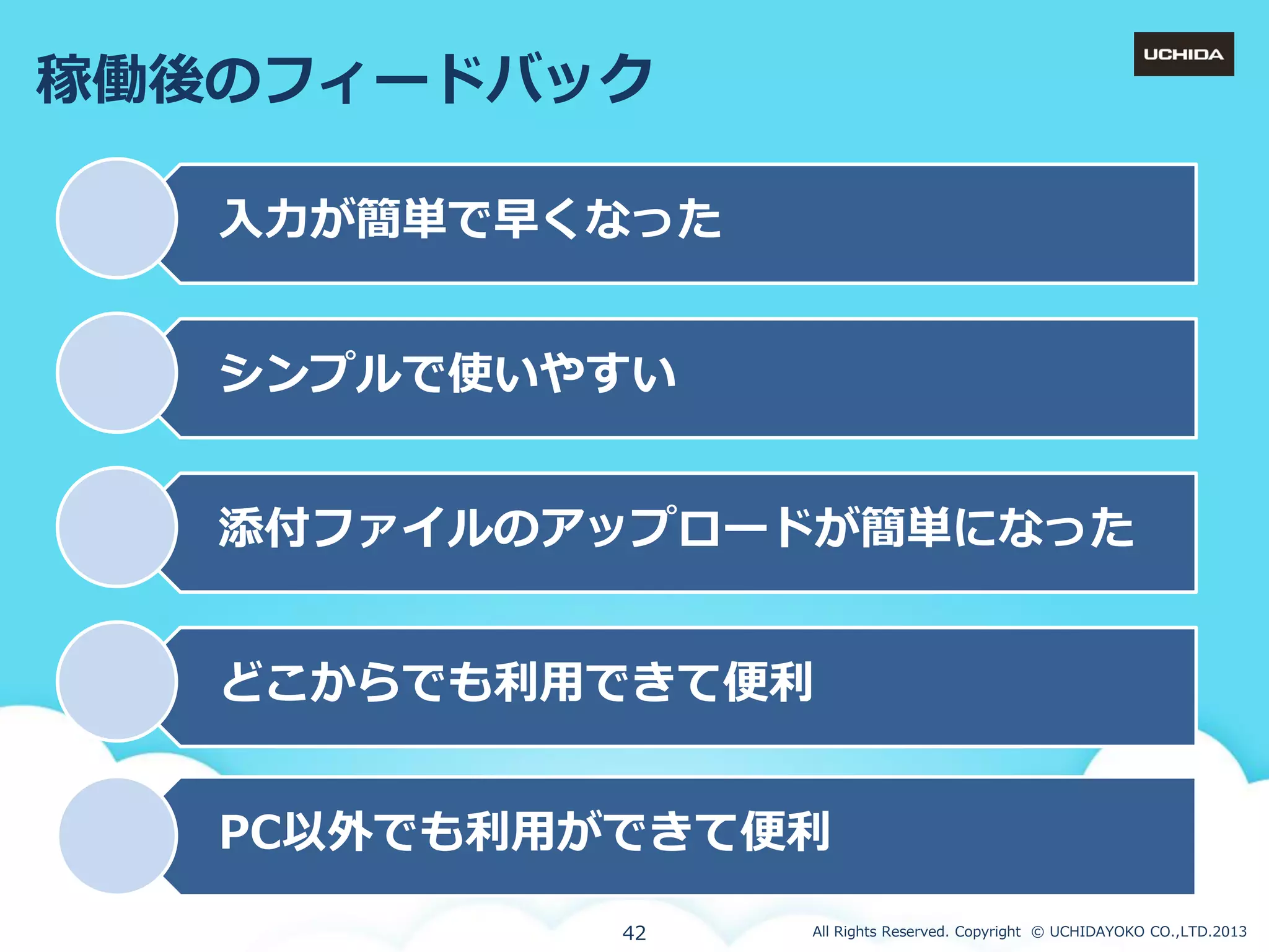 稼働後のフゖードバック
入力が簡単で早くなった
シンプルで使いやすい
添付フゔ゗ルのゕップロードが簡単になった
どこからでも利用できて便利

PC以外でも利用ができて便利
42

All Rights Reserved. Copyright © UCHIDAYOKO CO.,LTD.2013

 