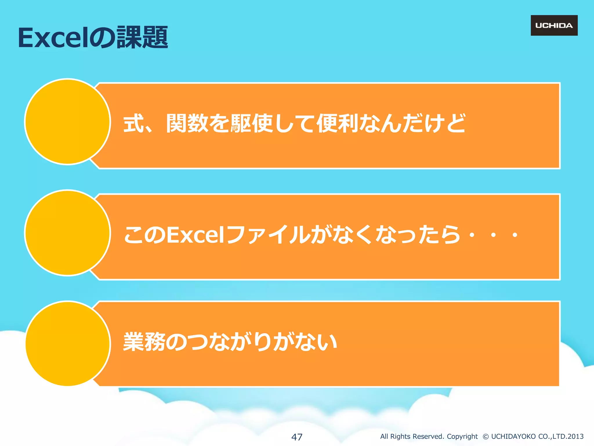 Excelの課題
式、関数を駆使して便利なんだけど

このExcelフゔ゗ルがなくなったら・・・

業務のつながりがない

47

All Rights Reserved. Copyright © UCHIDAYOKO CO.,LTD.2013

 