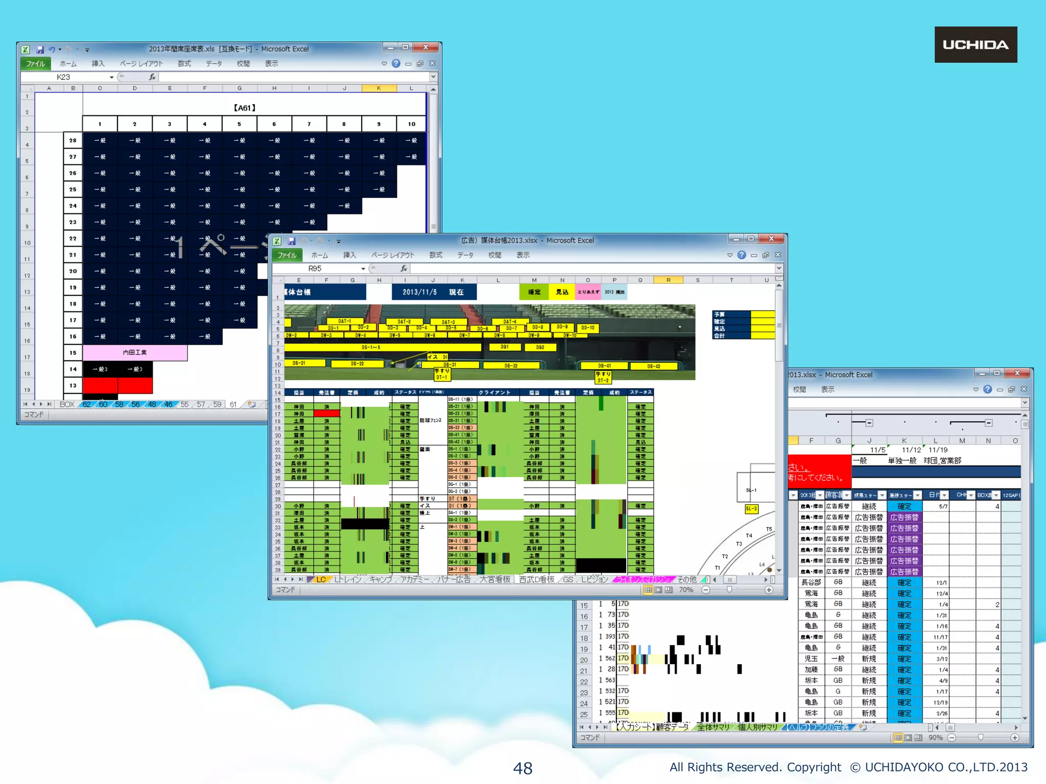 48

All Rights Reserved. Copyright © UCHIDAYOKO CO.,LTD.2013

 