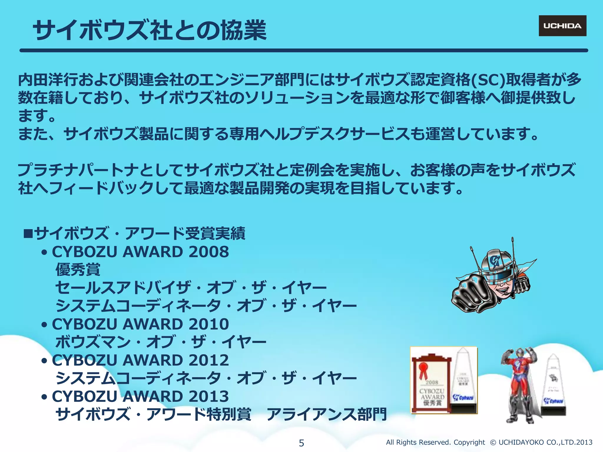 サ゗ボウズ社との協業
内田洋行および関連会社のエンジニゕ部門にはサ゗ボウズ認定資格(SC)取得者が多
数在籍しており、サ゗ボウズ社のソリューションを最適な形で御客様へ御提供致し
ます。
また、サ゗ボウズ製品に関する専用ヘルプデスクサービスも運営しています。
プラチナパートナとしてサ゗ボウズ社と定例会を実施し、お客様の声をサ゗ボウズ
社へフゖードバックして最適な製品開発の実現を目指しています。
サ゗ボウズ・ゕワード受賞実績
• CYBOZU AWARD 2008
優秀賞
セールスゕドバ゗ザ・オブ・ザ・゗ヤー
システムコーデゖネータ・オブ・ザ・゗ヤー
• CYBOZU AWARD 2010
ボウズマン・オブ・ザ・゗ヤー
• CYBOZU AWARD 2012
システムコーデゖネータ・オブ・ザ・゗ヤー
• CYBOZU AWARD 2013
サ゗ボウズ・ゕワード特別賞 ゕラ゗ゕンス部門
5

All Rights Reserved. Copyright © UCHIDAYOKO CO.,LTD.2013

 