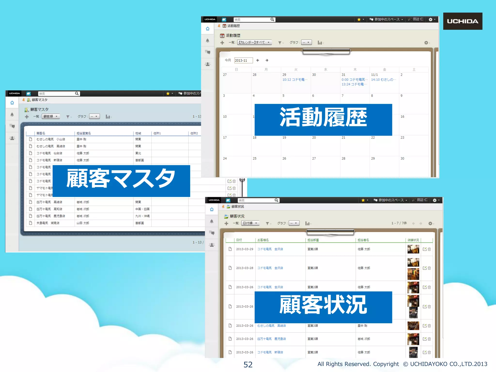 活動履歴
顧客マスタ

案件管理

52

All Rights Reserved. Copyright © UCHIDAYOKO CO.,LTD.2013

 
