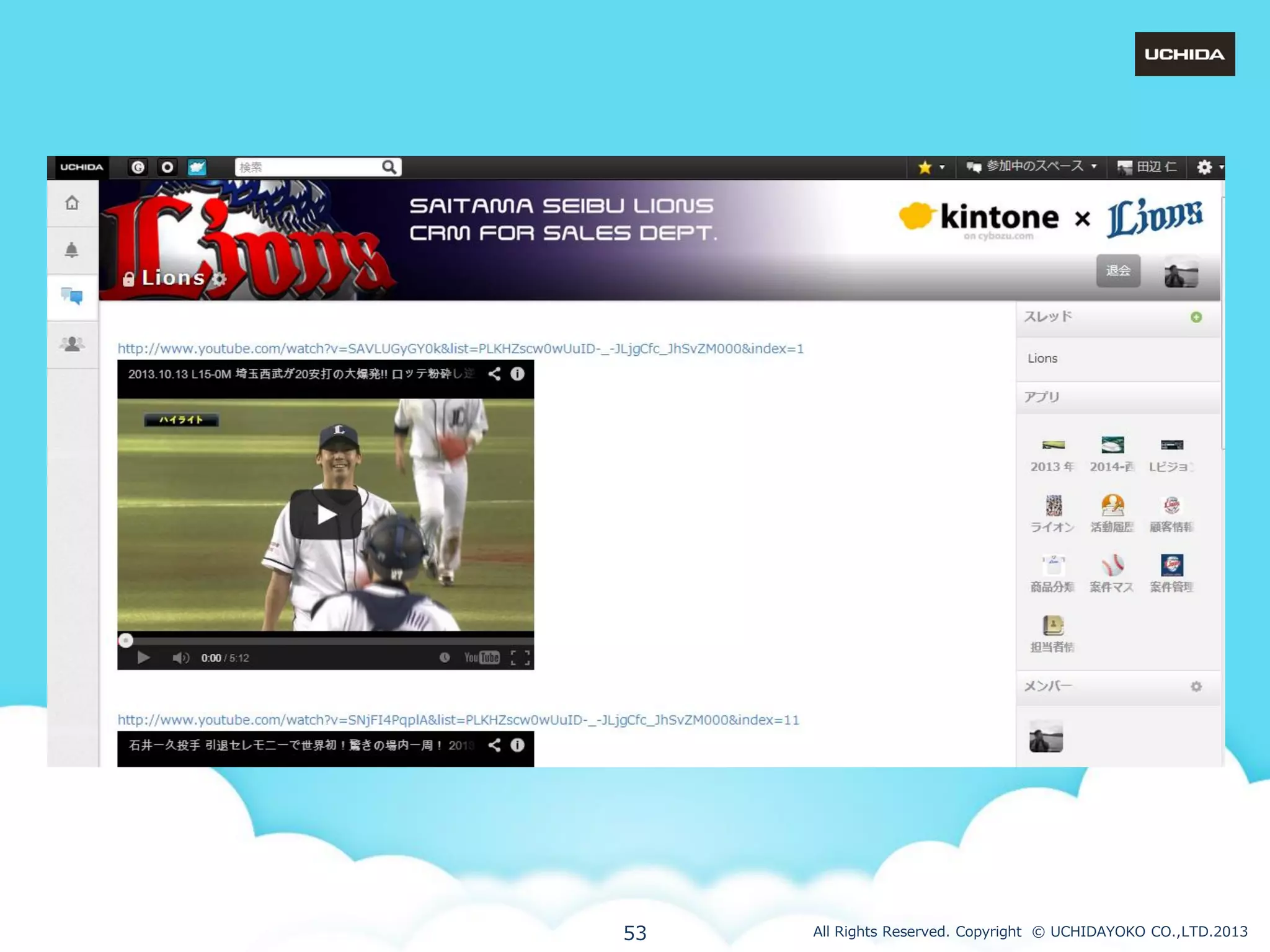 53

All Rights Reserved. Copyright © UCHIDAYOKO CO.,LTD.2013

 