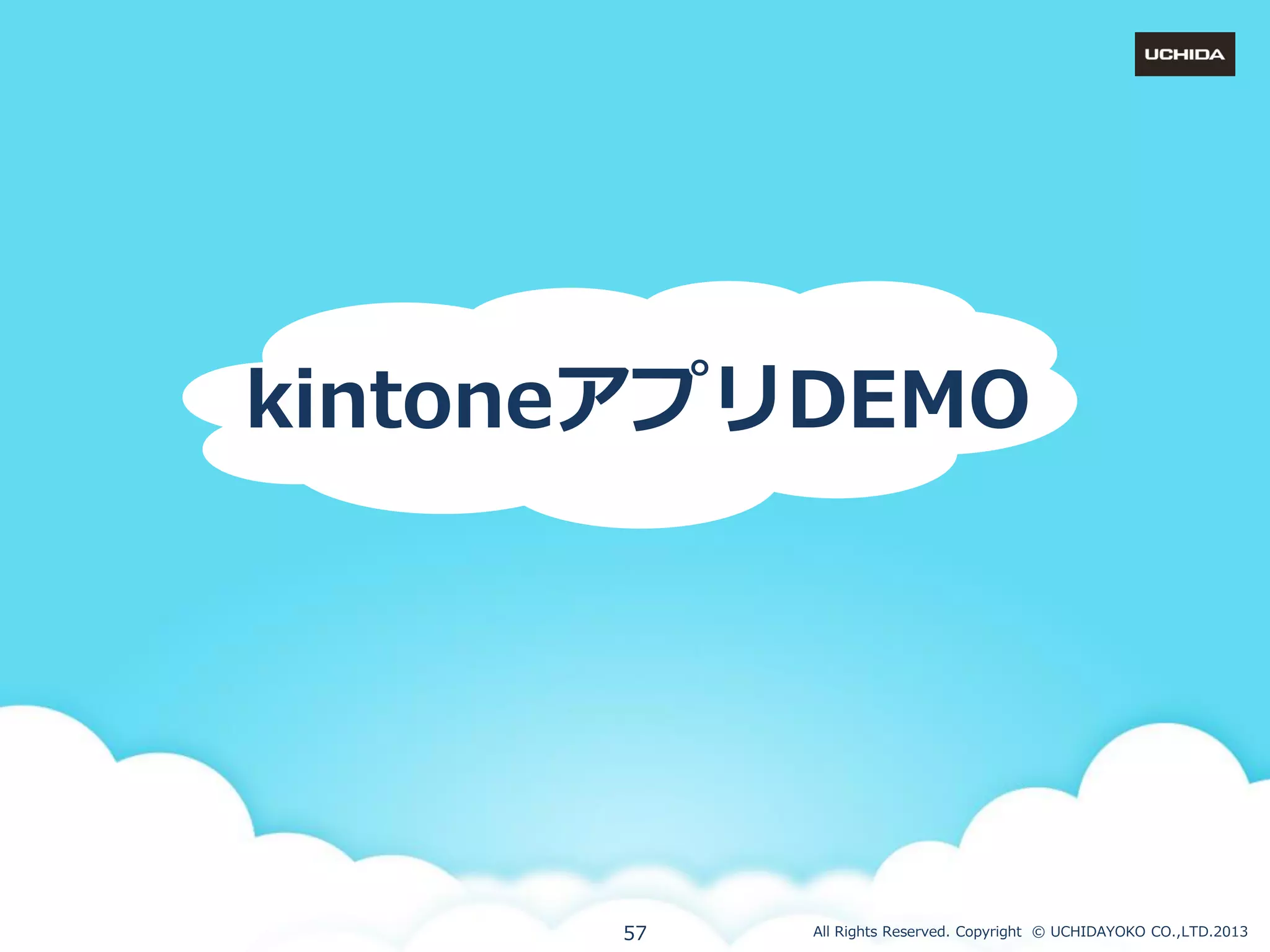 kintoneゕプリDEMO

57

All Rights Reserved. Copyright © UCHIDAYOKO CO.,LTD.2013

 