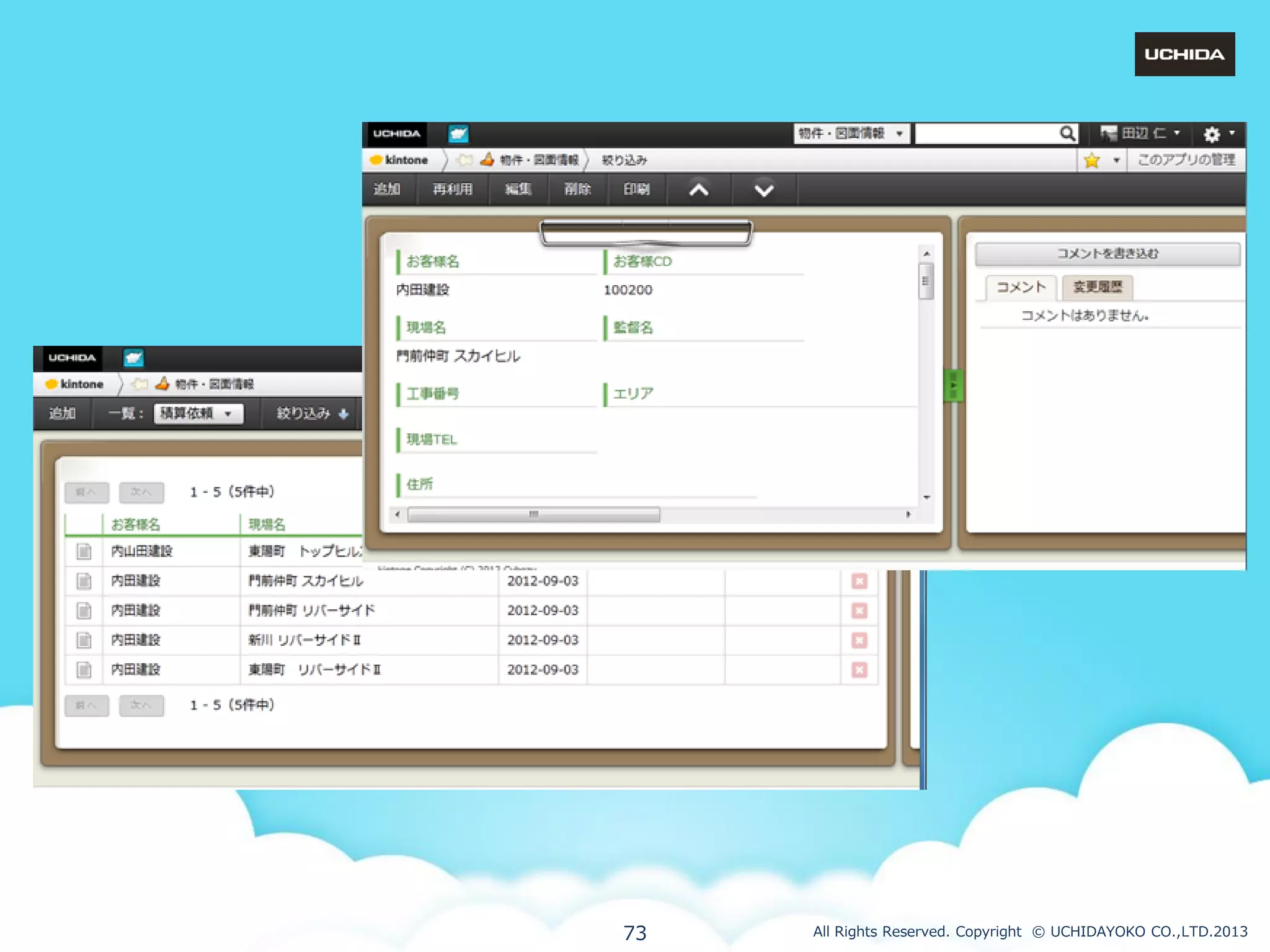 73

All Rights Reserved. Copyright © UCHIDAYOKO CO.,LTD.2013

 