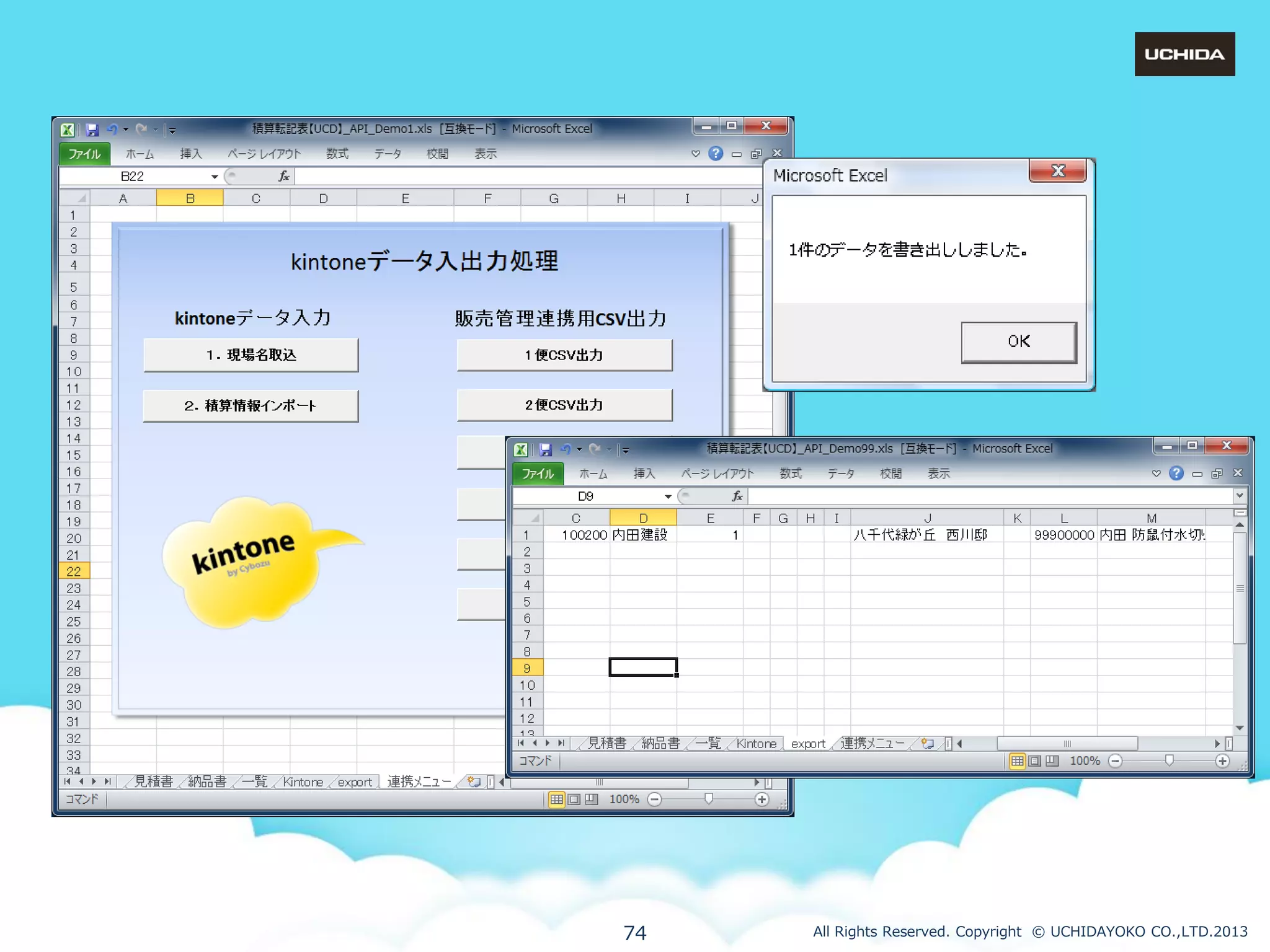 74

All Rights Reserved. Copyright © UCHIDAYOKO CO.,LTD.2013

 