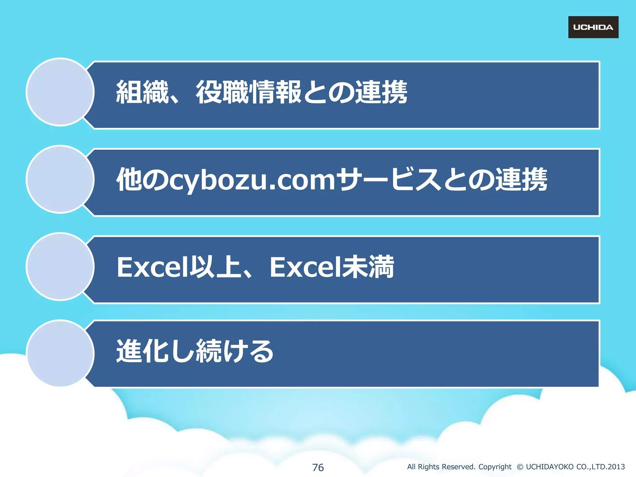 組織、役職情報との連携
他のcybozu.comサービスとの連携
Excel以上、Excel未満
進化し続ける

76

All Rights Reserved. Copyright © UCHIDAYOKO CO.,LTD.2013

 