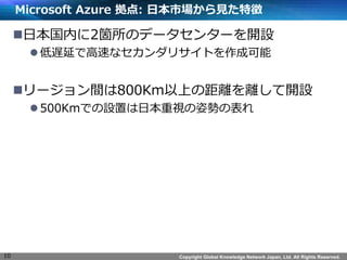 Copyright Global Knowledge Network Japan, Ltd. All Rights Reserved. 
Microsoft Azure : ձЈҊ؏ 
?ձڤ2wΥǩ`󥿩`_O 
?WӤǸ٤ʥꥵȤɿ 
?`g800KmϤξxx_O 
?500KmǤOäձҕ˄ݤα 
10  