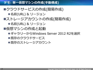 Copyright Global Knowledge Network Japan, Ltd. All Rights Reserved. 
ǥ: gһޥ(քӘ) 
?饦ɥ`ӥ() 
?ǰ(URL) & ` 
?ȥ`Ȥ() 
?ǰ(URL) & ` 
?ޥɤ 
?`Windows Server 2012 R2xk 
?ȴΥ饦ɥ`ӥ 
?ȴΥȥ` 
14  