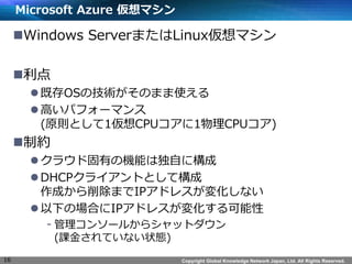 Copyright Global Knowledge Network Japan, Ltd. All Rights Reserved. 
Microsoft Azure ޥ 
?Windows ServerޤLinuxޥ 
? 
?ȴOSμgΤޤʹ 
?ߤѥե`ޥ (ԭtȤ1CPU1CPU) 
?Ƽs 
?饦ɹФΙCܤ϶Ԥ˘ 
?DHCP饤ȤȤƘ ɤޤIPɥ쥹仯ʤ 
?¤ΈϤIPɥ쥹仯 
-󥽩`뤫饷åȥ (n𤵤Ƥʤ״B) 
16  