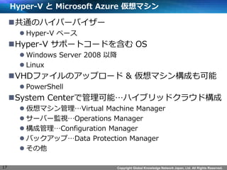 Copyright Global Knowledge Network Japan, Ltd. All Rights Reserved. 
Hyper-V  Microsoft Azure ޥ 
?ͨΥϥѩ`Х` 
?Hyper-V ٩` 
?Hyper-V ݩ`ȥ`ɤ򺬤 OS 
?Windows Server 2008 Խ 
?Linux 
?VHDեΥåץ` & ޥ󘋳ɤ 
?PowerShell 
?System Centerǹܡϥ֥åɥ饦ɘ 
?ޥVirtual Machine Manager 
?`Щ`OҕOperations Manager 
?ɹConfiguration Manager 
?ХååסData Protection Manager 
? 
17  