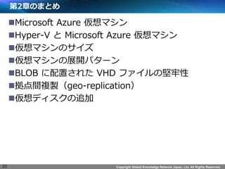 Copyright Global Knowledge Network Japan, Ltd. All Rights Reserved. 
2¤ΤޤȤ 
?Microsoft Azure ޥ 
?Hyper-V  Microsoft Azure ޥ 
?ޥΥ 
?ޥչ_ѥ` 
?BLOB ä줿 VHD եΈ 
?g}ugeo-replication 
?ǥ׷ 
23  