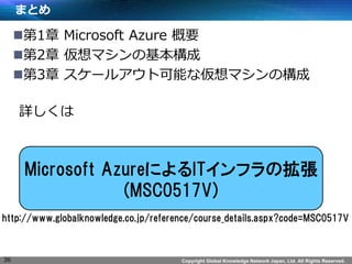 Copyright Global Knowledge Network Japan, Ltd. All Rights Reserved. 
ޤȤ 
?1 Microsoft Azure Ҫ 
?2 ޥλ 
?3 `륢ȿܤʁޥΘ 
36 
Microsoft AzureˤITեΒ (MSC0517V) 
Ԕ 
http://www.globalknowledge.co.jp/reference/course_details.aspx?code=MSC0517V  