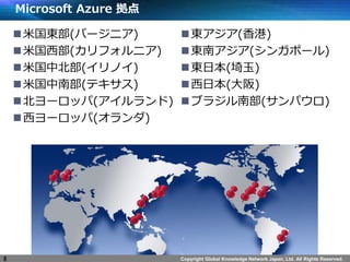 Copyright Global Knowledge Network Japan, Ltd. All Rights Reserved. 
Microsoft Azure  
?׹|(Щ`˥) 
?׹(ե˥) 
?׹б(Υ) 
?׹ϲ(ƥ) 
?`å() 
?`å() 
?|() 
?|ϥ(󥬥ݩ`) 
?|ձ() 
?ձ() 
?֥饸ϲ(ѥ) 
8  