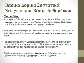 Βασικά Δομικά Συστατικά
Στοιχεία μιας Βάσης Δεδομένων
• Πίνακας (Table)
• Το πιο βασικό δομικό συστατικό στοιχείο μιας βάσ...