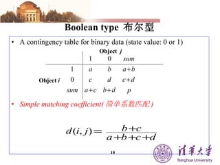 Boolean type  布尔型 A contingency table for binary data (state value: 0 or 1) Simple matching coefficient( 简单系数匹配 ) Object  i Object  j 