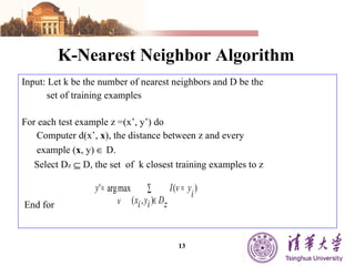 K-Nearest Neighbor Algorithm Input: Let k be the number of nearest neighbors and D be the  set of training examples For each test example z =(x’, y’) do  Computer d(x’,  x ), the distance between z and every  example ( x , y)    D. Select D z     D, the set  of  k closest training examples to z End for  