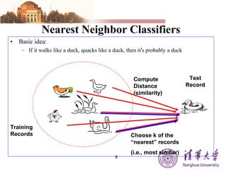 Nearest Neighbor Classifiers Basic idea: If it walks like a duck, quacks like a duck, then it ’ s probably a duck Training Records Test Record Compute Distance (similarity) Choose k of the “nearest” records (i.e., most similar)  