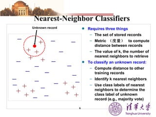 Nearest-Neighbor Classifiers Requires three things The set of stored records Metric  （度量）  to compute distance between records The value of k, the number of nearest neighbors to retrieve To classify an unknown record: Compute distance to other training records Identify k nearest neighbors  Use class labels of nearest neighbors to determine the class label of unknown record (e.g., majority vote) 