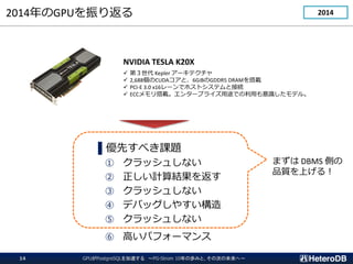 2014GPU귵
Ȥ٤n}
 å夷ʤ
 ӋY򷵤
 å夷ʤ
 ǥХå䤹
 å夷ʤ
 ߤѥե`ޥ
NVIDIA TESLA K20X
? ڣ Kepler `ƥ
? 2,688CUDAȡ6GiBGDDR5 DRAMd
? PCI-E 3.0 x16`ǥۥȥƥȽӾA
? ECCd󥿩`ץ饤;ǤäRǥ롣
ޤ DBMS Ȥ
Ʒ|Ϥ룡
2014
GPUPostgreSQL٤ PG-Strom 10ΚiߤȡδΤδء
14
 