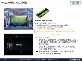 PascalGPUεǈ
NVIDIA TESLA P100
? ڣ Pascal `ƥ
? 3,584CUDAȡ16GiBHBM2 DRAMd
? PCI-E 3.0 x16`ǥۥȥƥȽӾA
? FP64Υȥߥåˌ
? GPUǤΥǥޥɥک`󥰤ȥꥪ`Щ`ߥåȤˌ
Apr-2016
ɤȤ
? GPUՓɥ쥹gϤj malloc()
ƤСgHʹä֤GPU
굱Ƥ롣
? GPU꤬ʤСۥȥ
åԥ󥰤Ф
? }j_ʽYХåեΥƶ
ȥ饤Ť¤ˡ
GPUPostgreSQL٤ PG-Strom 10ΚiߤȡδΤδء
18
 