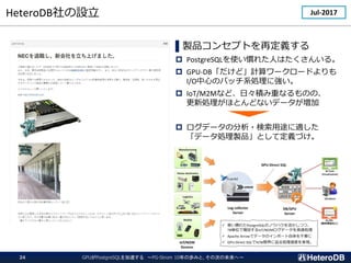 HeteroDBO
uƷ󥻥ץȤٶx
? PostgreSQLʹT줿ˤϤ󤤤롣
? GPU-DBɡӋ``ɤ
I/OĤΥХåϵIˏ
? IoT/M2MʤɡաeؤʤΤΡ
IۤȤɤʤǩ`
? ǩ`η?;m
ǩ`IuƷȤƶxŤ
Jul-2017
GPUPostgreSQL٤ PG-Strom 10ΚiߤȡδΤδء
24
 