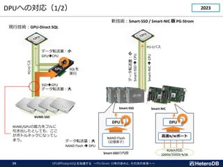 DPUؤΌ꣨1/2
GPUPostgreSQL٤ PG-Strom 10ΚiߤȡδΤδء
39
PCI-EХ
SSD?GPU
ǩ`ܞ
ǩ`ܞС
GPU?CPU
SQL
g
Smart-SSD
ǩ`ܞС
Smart-SSD
?
CPU
PCI-EХ
NAND Flash
ӛӣ
DPU
GPU
ǩ`ܞ
NAND Flash ? DPU
NVME-SSD
Smart-SSDڲ
FмgGPU-Direct SQL
¼gSmart-SSD / Smart-NIC  PG-Strom
Smart-NIC
Smart-NIC
?
CPU
DPU
N/Wݩ`
RDMA
100Gb/200Gb N/W
NVME/GPUե
ȤƤ⡢
ܥȥͥåˤʤäƤ
ޤ
2023
 