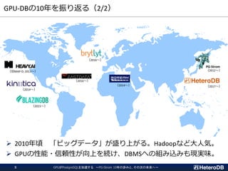 GPU-DB10귵루2/2
2017
PG-Strom
2012
2014
MAP-D; 2013
2016
2014
2015
2016
? 2010 ӥåǩ`ʢϤ롣Hadoopʤɴ˚ݡ
? GPU?mԤϤADBMSؤνMzߤFgζ
GPUPostgreSQL٤ PG-Strom 10ΚiߤȡδΤδء
5
 