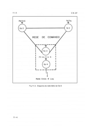 C 8-37
