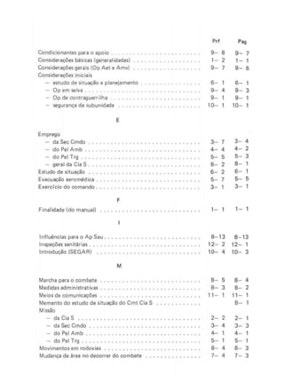 C 8-37