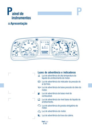 FordCargo
2-106
P
Luzes de advertência e indicadoras
Luz de advertência de alta temperatura do
líquido de arrefecimento do motor.
Luz de advertência do indicador da pressão do
ar do freio.
Luz de advertência de baixa pressão do óleo do
motor.
Luz de advertência de baixo nível de
combustível.
Luz de advertência de nível baixo do líquido de
arrefecimento.
Luz de advertência de parada obrigatória do
motor.
Luz de advertência do motor.
Luz de advertência da trava da cabina.
Painel de
instrumentos
Apresentação
TRIPTRIP
 