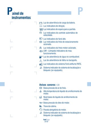 FordCargo
2-107
P
Luz de advertência de carga da bateria.
Luz indicadora de direção.
Luz indicadora de espera para a partida.
Luz indicadora do controle automático de
velocidade.
Luz indicadora do farol alto.
Luz indicadora do freio de estacionamento
acionado.
Luz indicadora do freio-motor acionado.
LIM - Lâmpada indicadora de mau
funcionamento.
Luz de advertência de água no combustível.
Luz de advertência de falha no tacógrafo.
Luz indicadora do sistema Ford antifurto PATS.
Sistema indicador do sistema de localização e
bloqueio (se equipado).
Painel de
instrumentos
Avisos sonoros
Baixa pressão do ar do freio.
Alta temperatura do líquido de arrefecimento do
motor.
Nível baixo do líquido de arrefecimento do
motor.
Baixa pressão do óleo do motor.
Trava da cabina.
Parada obrigatória do motor.
Sistema indicador do sistema de localização e
bloqueio (se equipado).
 