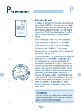 FordCargo
2-131
P
Indicador do nível
O Módulo de Controle Eletrônico do motor monitora
a quantidade de ARLA 32 disponível no reservatório.
Seu veículo tem um indicador de nível, tipo led, no
centro do painel de instrumentos. Esse marcador é
composto de 5 leds (luzes) indicadoras. Esses leds
indicam a quantidade de ARLA 32 existente no
tanque.
4 leds verdes acesos: de 75% a 100% do tanque.
3 leds verdes acesos: de 50% a 75% do tanque.
2 leds verdes acesos: de 25% a 50% do tanque.
1 led verde aceso: de 12% a 25% do tanque.
1 led vermelho aceso: reserva de 12% do tanque até
consumo do volume total.
Quando o reservatório atingir sua reserva, o último led
estará aceso na cor vermelha e o reservatório deve
ser reabastecido. Ao ser reabastecido a luz de
advertência (led vermelho) se apaga, os leds verdes
acendem-se (conforme quantidade abastecida) e o
veículo volta a operar normalmente. Caso o veículo
não seja abastecido e o volume total do tanque seja
consumido, o led vermelho passará a piscar, a
lâmpada LIM se acenderá e o veículo não atenderá
mais os níveis de emissões de poluentes exigidos por
lei. Nessas condições, ocorrerá perda de torque do
motor nos termos da lei. Essa perda de torque
ocorrerá assim que o veículo parar, mesmo com o
motor ligado.
Importante
Se o veículo ficar sem fluido, ele entrará em modo
de perda de torque do motor, assim que o veículo
parar mesmo com o motor ligado.
TRIPTRIP
Pós-tratamento
 