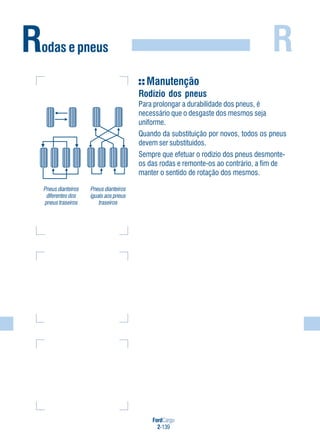 R
FordCargo
2-139
Manutenção
Rodízio dos pneus
Para prolongar a durabilidade dos pneus, é
necessário que o desgaste dos mesmos seja
uniforme.
Quando da substituição por novos, todos os pneus
devem ser substituídos.
Sempre que efetuar o rodízio dos pneus desmonte-
os das rodas e remonte-os ao contrário, a fim de
manter o sentido de rotação dos mesmos.
Rodas e pneus
Pneus dianteiros
iguaisaospneus
traseiros
Pneus dianteiros
diferentesdos
pneus traseiros
 