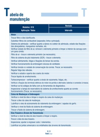 3-18
FordCargo
TTabela de
manutenção
Modelos: 816
Aplicação: Todas
Revisão
Intervalo
Motor
Trocar filtro e óleo lubrificante.
Substituir filtros de combustível (separador, linha e principal).
Sistema de admissão - verificar quanto a danos no coletor de admissão, estado das fixações
das abraçadeiras, mangueiras rachadas, etc.
Verificar estado do filtro de ar, remover o elemento primário e limpar o interior da carcaça com
um pano úmido.
Filtro de ar - trocar o elemento primário (se necessário).
Verificar alinhamento, folgas e fixações do tensor da correia.
Verificar funcionamento da embreagem viscosa do ventilador.
Verificar tensão e o estado de conservação da correia. Trocar, se necessário.
Regular folga das válvulas.
Verificar o estado e aperto dos coxins do motor.
Trocar líquido de arrefecimento.
Turbocompressor - verificar quanto a sinais de vazamento, folgas, etc.
Verificar a fixação dos terminais elétricos do motor de partida e alternador, baterias e conexões à massa.
Verificar se há códigos de falha com as ferramentas de diagnóstico.
Inspecionar a tampa do reservatório do sistema de arrefecimento quanto ao correto
funcionamento (Trocar, se necessário).
Caixa de Mudanças e Embreagem
Eixo Traseiro e Árvore de Transmissão
Verificar o nível de óleo e limpar o respiro da caixa de mudanças.
Trocar o óleo da caixa de mudanças.
Lubrificar o eixo de acionamento do rolamento da embreagem / sapatas do garfo.
Verificar o nível do fluido do sistema de embreagem.
Trocar o fluido do sistema de embreagem.
Verificar o nível do óleo do eixo traseiro e limpar o respiro.
Trocar o óleo do eixo traseiro.
Inspecionar, ajustar e engraxar cubo / rolamentos.
Lubrificar as juntas universais e os entalhados das árvores de transmissão.
Filtro do sistema de pós tratamento (SCR) - trocar o elemento.
 