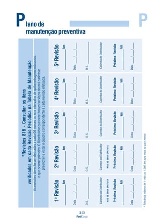 3-33
FordCargo
PPlanode
manutençãopreventiva
1a
Revisão
_________km
Data____/____/____
O.S.______________
CarimbodoDistribuidor
MÃODEOBRAGRATUITA
PróximaRevisão
_________km
Data____/____/____
2a
Revisão
_________km
Data____/____/____
O.S.______________
CarimbodoDistribuidor
MÃODEOBRAGRATUITA
PróximaRevisão
_________km
Data____/____/____
3a
Revisão
_________km
Data____/____/____
O.S.______________
CarimbodoDistribuidor
PróximaRevisão
_________km
Data____/____/____
4a
Revisão
_________km
Data____/____/____
O.S.______________
CarimbodoDistribuidor
PróximaRevisão
_________km
Data____/____/____
5a
Revisão
_________km
Data____/____/____
O.S.______________
CarimbodoDistribuidor
PróximaRevisão
_________km
Data____/____/____
*Tolerânciamáximade1mêsou1.000kmparamaisouparamenos
*Revisões816-Consultarositens
verificadosemcadaRevisãoPeriódicanaTabeladeManutenção
Asrevisõesdeverãoserefetuadasacada06mesesounosintervalosdequilometragemindicados,
oqueocorrerprimeiro.ODistribuidorqueexecutouosserviçosdeverácarimbar,
preencherevistaroquadrocorrespondenteacadarevisãoefetuada.
 