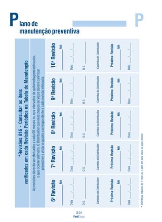 3-34
FordCargo
PPlanode
manutençãopreventiva
6a
Revisão
_________km
Data____/____/____
O.S.______________
CarimbodoDistribuidor
PróximaRevisão
_________km
Data____/____/____
7a
Revisão
_________km
Data____/____/____
O.S.______________
CarimbodoDistribuidor
PróximaRevisão
_________km
Data____/____/____
8a
Revisão
_________km
Data____/____/____
O.S.______________
CarimbodoDistribuidor
PróximaRevisão
_________km
Data____/____/____
9a
Revisão
_________km
Data____/____/____
O.S.______________
CarimbodoDistribuidor
PróximaRevisão
_________km
Data____/____/____
10a
Revisão
_________km
Data____/____/____
O.S.______________
CarimbodoDistribuidor
PróximaRevisão
_________km
Data____/____/____
*Tolerânciamáximade1mêsou1.000kmparamaisouparamenos
*Revisões816-Consultarositens
verificadosemcadaRevisãoPeriódicanaTabeladeManutenção
Asrevisõesdeverãoserefetuadasacada06mesesounosintervalosdequilometragemindicados,
oqueocorrerprimeiro.ODistribuidorqueexecutouosserviçosdeverácarimbar,
preencherevistaroquadrocorrespondenteacadarevisãoefetuada.
 