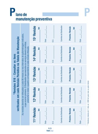 3-35
FordCargo
PPlanode
manutençãopreventiva
11a
Revisão
_________km
Data____/____/____
O.S.______________
CarimbodoDistribuidor
PróximaRevisão
_________km
Data____/____/____
12a
Revisão
_________km
Data____/____/____
O.S.______________
CarimbodoDistribuidor
PróximaRevisão
_________km
Data____/____/____
13a
Revisão
_________km
Data____/____/____
O.S.______________
CarimbodoDistribuidor
PróximaRevisão
_________km
Data____/____/____
14a
Revisão
_________km
Data____/____/____
O.S.______________
CarimbodoDistribuidor
PróximaRevisão
_________km
Data____/____/____
15a
Revisão
_________km
Data____/____/____
O.S.______________
CarimbodoDistribuidor
PróximaRevisão
_________km
Data____/____/____
*Tolerânciamáximade1mêsou1.000kmparamaisouparamenos
*Revisões816-Consultarositens
verificadosemcadaRevisãoPeriódicanaTabeladeManutenção
Asrevisõesdeverãoserefetuadasacada06mesesounosintervalosdequilometragemindicados,
oqueocorrerprimeiro.ODistribuidorqueexecutouosserviçosdeverácarimbar,
preencherevistaroquadrocorrespondenteacadarevisãoefetuada.
 