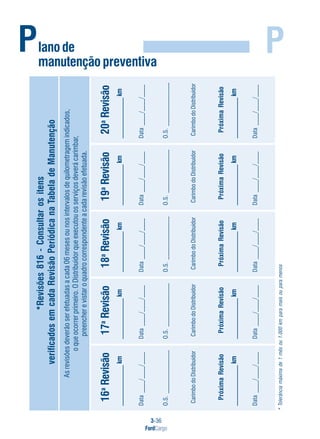3-36
FordCargo
PPlanode
manutençãopreventiva
16a
Revisão
_________km
Data____/____/____
O.S.______________
CarimbodoDistribuidor
PróximaRevisão
_________km
Data____/____/____
17a
Revisão
_________km
Data____/____/____
O.S.______________
CarimbodoDistribuidor
PróximaRevisão
_________km
Data____/____/____
18a
Revisão
_________km
Data____/____/____
O.S.______________
CarimbodoDistribuidor
PróximaRevisão
_________km
Data____/____/____
19a
Revisão
_________km
Data____/____/____
O.S.______________
CarimbodoDistribuidor
PróximaRevisão
_________km
Data____/____/____
20a
Revisão
_________km
Data____/____/____
O.S.______________
CarimbodoDistribuidor
PróximaRevisão
_________km
Data____/____/____
*Tolerânciamáximade1mêsou1.000kmparamaisouparamenos
*Revisões816-Consultarositens
verificadosemcadaRevisãoPeriódicanaTabeladeManutenção
Asrevisõesdeverãoserefetuadasacada06mesesounosintervalosdequilometragemindicados,
oqueocorrerprimeiro.ODistribuidorqueexecutouosserviçosdeverácarimbar,
preencherevistaroquadrocorrespondenteacadarevisãoefetuada.
 