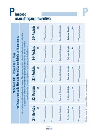 3-37
FordCargo
PPlanode
manutençãopreventiva
21a
Revisão
_________km
Data____/____/____
O.S.______________
CarimbodoDistribuidor
PróximaRevisão
_________km
Data____/____/____
22a
Revisão
_________km
Data____/____/____
O.S.______________
CarimbodoDistribuidor
PróximaRevisão
_________km
Data____/____/____
23a
Revisão
_________km
Data____/____/____
O.S.______________
CarimbodoDistribuidor
PróximaRevisão
_________km
Data____/____/____
24a
Revisão
_________km
Data____/____/____
O.S.______________
CarimbodoDistribuidor
PróximaRevisão
_________km
Data____/____/____
25a
Revisão
_________km
Data____/____/____
O.S.______________
CarimbodoDistribuidor
PróximaRevisão
_________km
Data____/____/____
*Tolerânciamáximade1mêsou1.000kmparamaisouparamenos
*Revisões816-Consultarositens
verificadosemcadaRevisãoPeriódicanaTabeladeManutenção
Asrevisõesdeverãoserefetuadasacada06mesesounosintervalosdequilometragemindicados,
oqueocorrerprimeiro.ODistribuidorqueexecutouosserviçosdeverácarimbar,
preencherevistaroquadrocorrespondenteacadarevisãoefetuada.
 