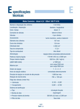 4-03
FordCargo
EEspecificações
técnicas
107 mm
124 mm
4.462 cm
3
119 kW (162 cv) a 2300 rpm
550 N.m. (56,1 kgf.m)
a 1500 rpm
com carga 2330 rpm
sem carga 2650 rpm
1 - 3 - 4 - 2
comandada eletronicamente
1.800 bar máx.
700 100 rpm±
0,152 ~ 0,381
0,381 ~ 0,762
circulação forçada
engrenagem
350 kPa (3,5 bar) a 2.300 rpm
fluxo total
4 em linha
dianteiro / longitudinal
diesel / 4
lateral no bloco
4 por cilindro
tucho mecânico, vareta e balancim
17,3:1
óleo diesel
injeção direta comandada eletronicamente
Número e disposição dos cilindros
Localização / disposição
Ciclo / tempo
Comando de válvulas
Válvulas
Acionamento
Diâmetro dos cilindros
Curso dos êmbolos
Cilindrada total
Taxa de compressão
Tipo de combustível
Alimentação
Potência máxima líquida
Torque máximo líquido
(ABNT-NBR-5484)
Máxima rpm
Ordem de injeção
Início da injeção estático
Pressão de injeção no circuito de alta pressão
Rotação de marcha lenta
Folga das válvulas (motor frio)
Admissão
Escapamento
Sistema de lubrificação
Tipo
Bomba de óleo
Pressão máxima da bomba
Filtro de óleo
Motor Cummins - diesel 4,5 ISBe4 160 P7-816R
 