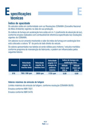 4-04
FordCargo
EEspecificações
técnicas
Índice de opacidade
Os veículos estão em conformidade com as Resoluções CONAMA (Conselho Nacional
do Meio Ambiente) vigentes na data de sua produção.
Os índices de fumaça em aceleração livre estão em m-1 (coeficiente de absorção de luz),
conforme ensaios realizados com combustível de referência especificada nas resoluções
vigentes do CONAMA.
Um adesivo na cor amarela mostrando o valor do índice de fumaça em aceleração livre
está colocado a coluna “B” da porta do lado direito do veículo.
Os valores apresentados nas tabelas só serão válidos para motores / veículos mantidos
conforme programa de manutenção do fabricante, e podem ser influenciados pelos
seguintes fatores:
Valores máximos de emissão de fuligem
Limites máximos de emissão de fuligem, conforme resolução CONAMA 08/93.
Ensaios conforme NBR 7027.
Ensaios conforme NBR 5478.
816
Modelo
Velocidade
angular de
marcha lenta
0,601725 rpm2650 rpm700 100 rpm+-
Velocidade
angular de
máxima livre
Índice de fumaça em
aceleração livre
Velocidade
angular 3/4
rotação de
potência
máxima
Altitude
menor que
350 m
Altitude
maior que
350 m
0,60
 