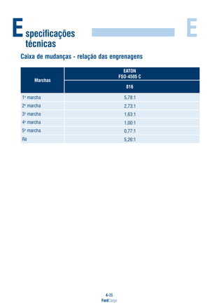 4-06
FordCargo
E
Caixa de mudanças - relação das engrenagens
Especificações
técnicas
 