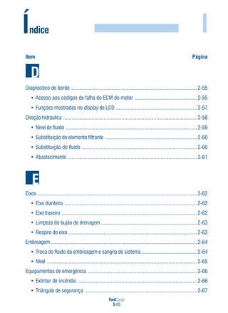 FordCargo
5-05
I
Item Página
Diagnóstico de bordo .............................................................................................2-55
• Acesso aos códigos de falha do ECM do motor ..............................................2-55
• Funções mostradas no display de LCD ............................................................2-57
Direção hidráulica ...................................................................................................2-58
• Nível de fluido .................................................................................................2-59
• Substituição do elemento filtrante ....................................................................2-60
• Substituição do fluido .....................................................................................2-60
• Abastecimento ................................................................................................2-61
Eixos ......................................................................................................................2-62
• Eixo dianteiro ..................................................................................................2-62
• Eixo traseiro ....................................................................................................2-62
• Limpeza do bujão de drenagem .......................................................................2-63
• Respiro do eixo ...............................................................................................2-63
Embreagem ............................................................................................................2-64
• Troca do fluido da embreagem e sangria do sistema .........................................2-64
• Nível ...............................................................................................................2-65
Equipamentos de emergência .................................................................................2-66
• Extintor de incêndio ........................................................................................2-66
• Triângulo de segurança ...................................................................................2-67
Índice
 