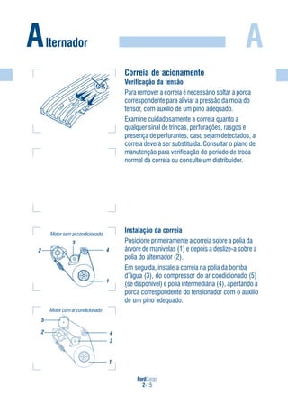 FordCargo
2-15
A
Correia de acionamento
Verificação da tensão
Para remover a correia é necessário soltar a porca
correspondente para aliviar a pressão da mola do
tensor, com auxílio de um pino adequado.
Examine cuidadosamente a correia quanto a
qualquer sinal de trincas, perfurações, rasgos e
presença de perfurantes, caso sejam detectados, a
correia deverá ser substituída. Consultar o plano de
manutenção para verificação do período de troca
normal da correia ou consulte um distribuidor.
Instalação da correia
Posicione primeiramente a correia sobre a polia da
árvore de manivelas (1) e depois a deslize-a sobre a
polia do alternador (2).
Em seguida, instale a correia na polia da bomba
d’água (3), do compressor do ar condicionado (5)
(se disponível) e polia intermediária (4), apertando a
porca correspondente do tensionador com o auxílio
de um pino adequado.
Motorsemarcondicionado
Motorcomarcondicionado
Alternador
1
3
42
5
3
2
1
4
 