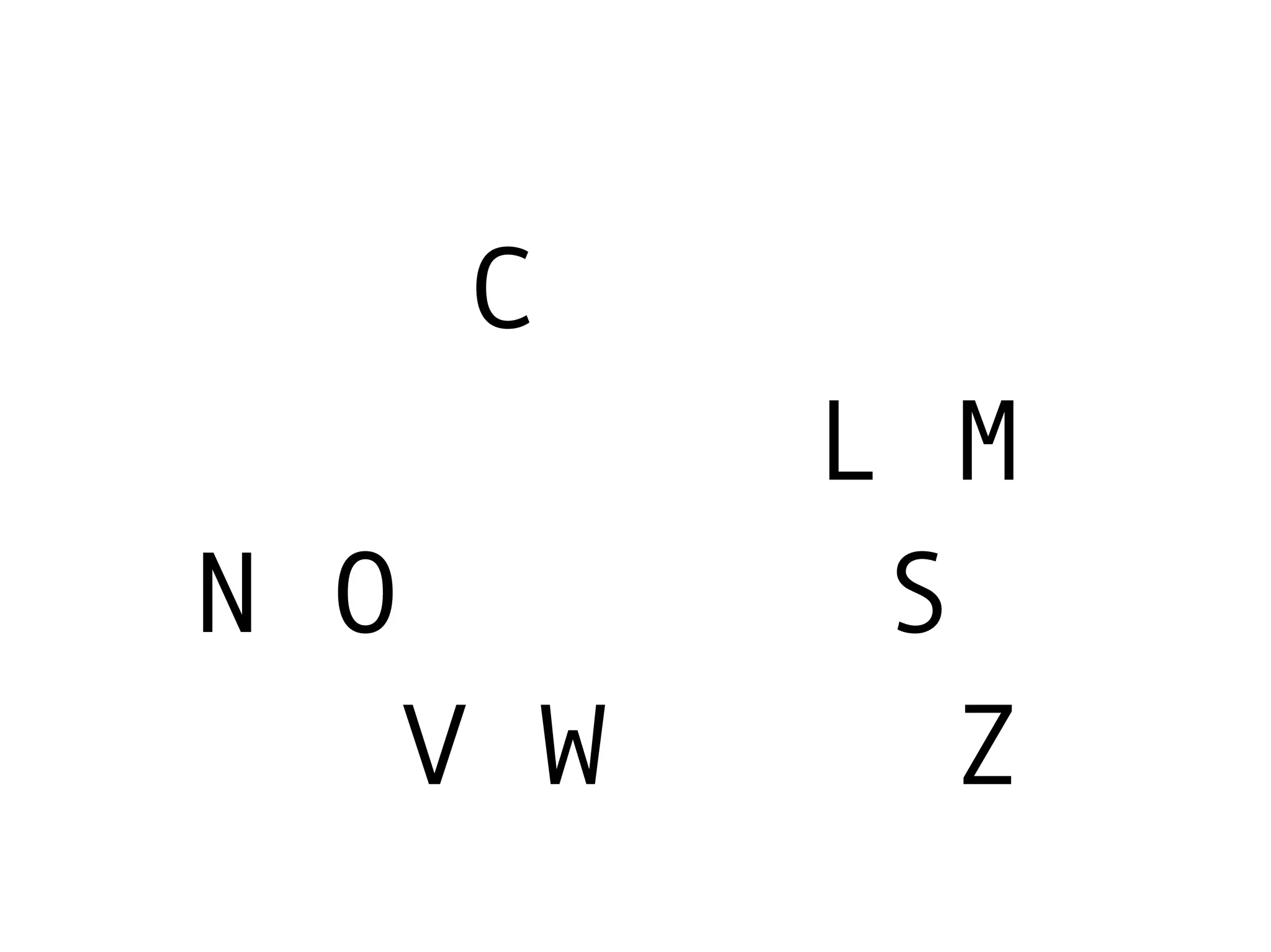 C: A Humbling Language